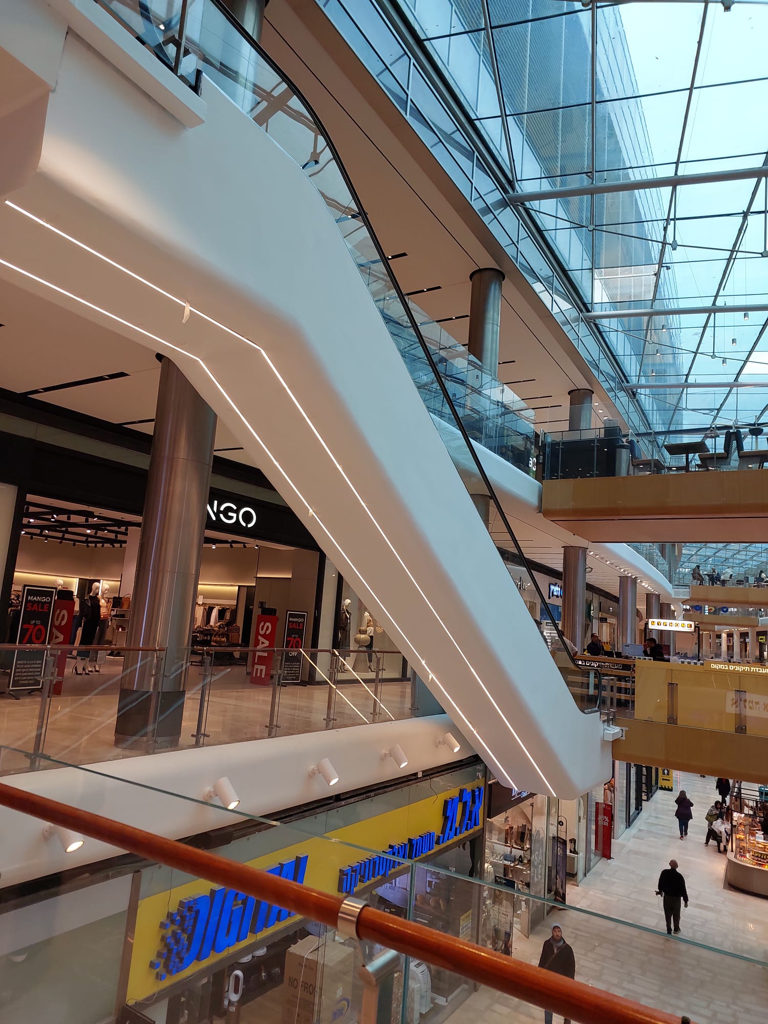 חיפוי דלפק מרכז קניות